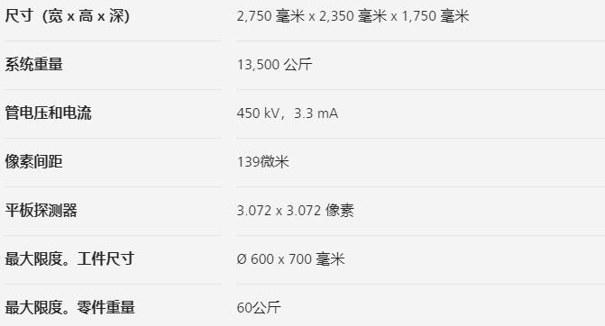 铁门关铁门关蔡司铁门关工业CT